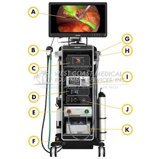 Stryker camera system photo 2