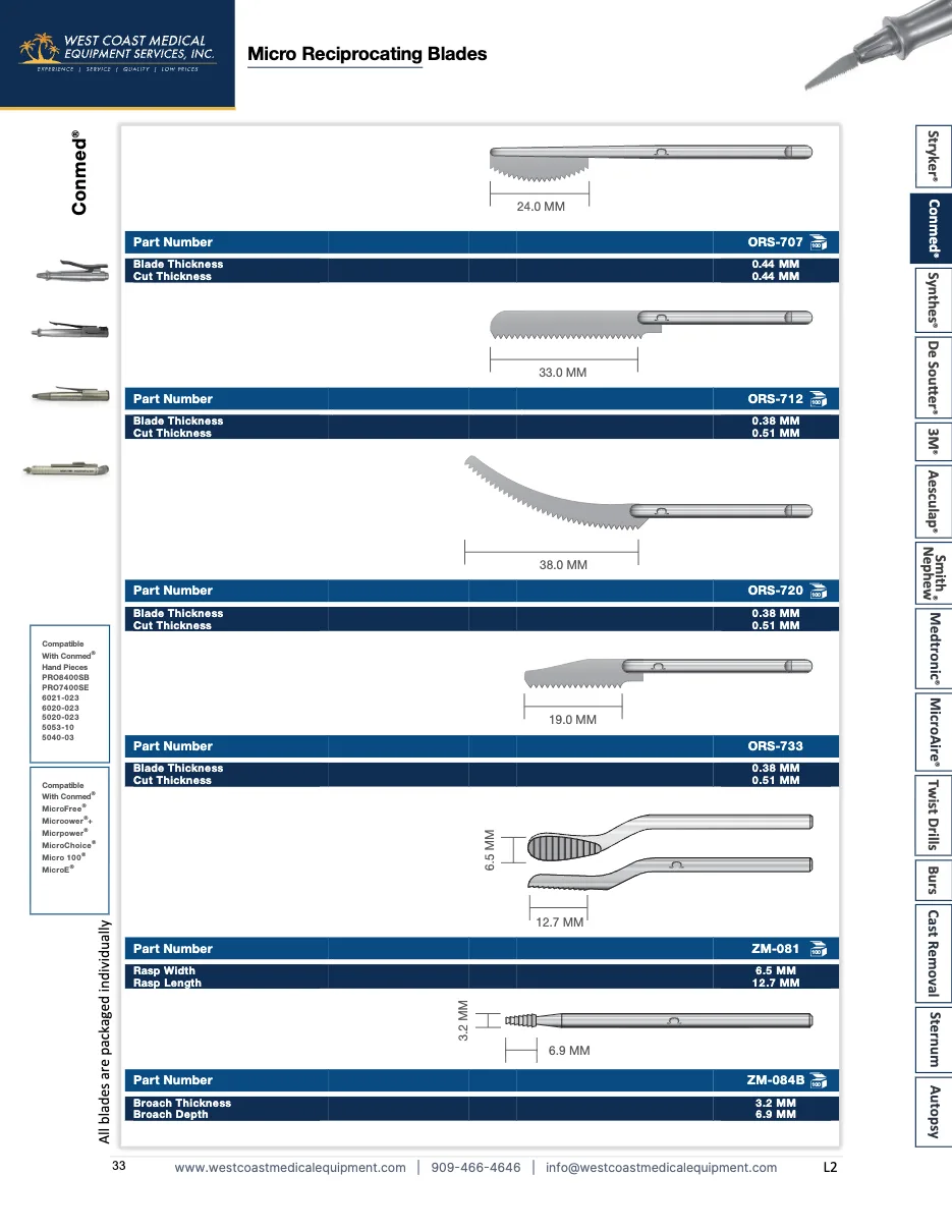 Catalog page 33