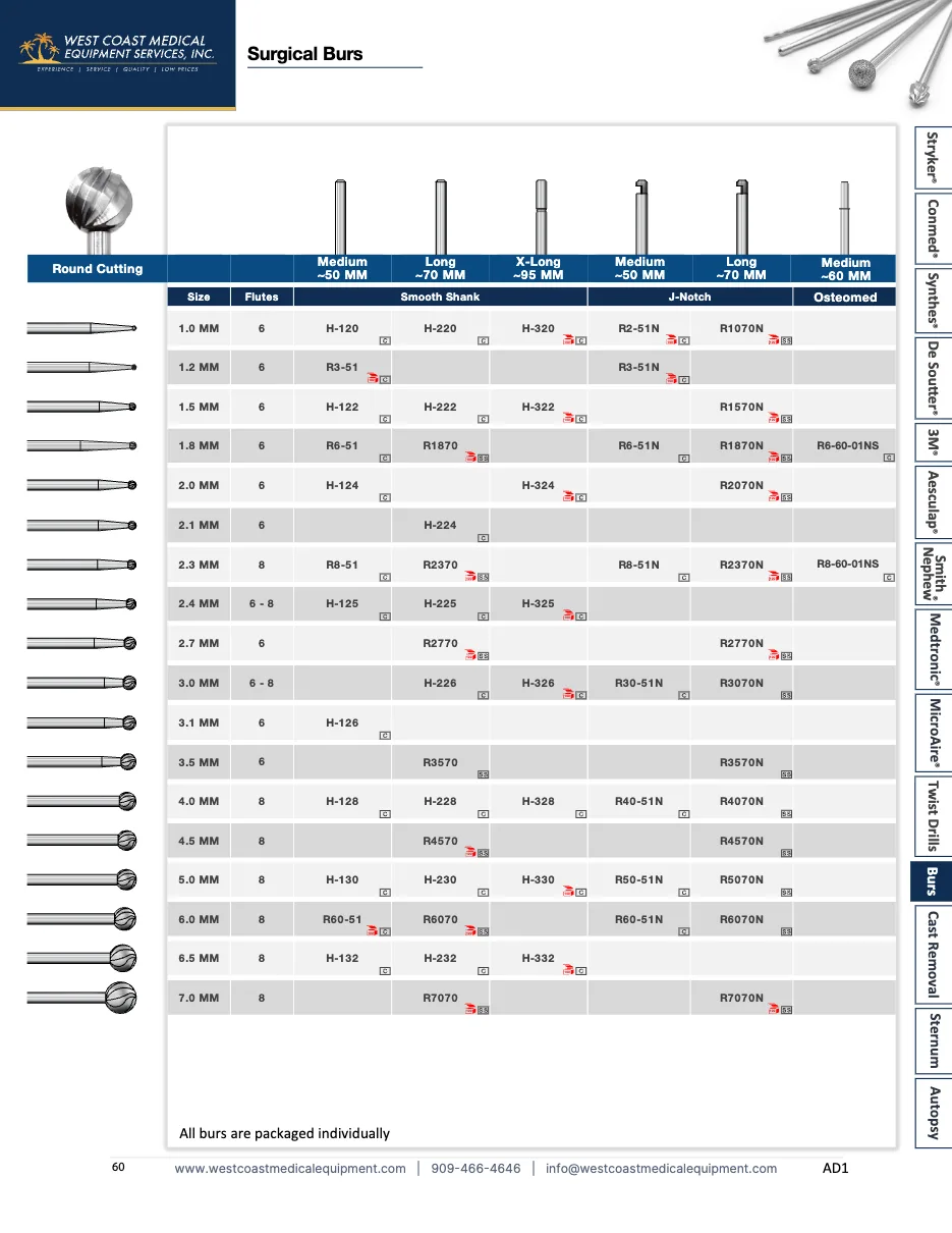 Catalog page 60