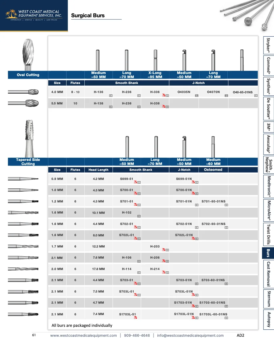 Catalog page 61