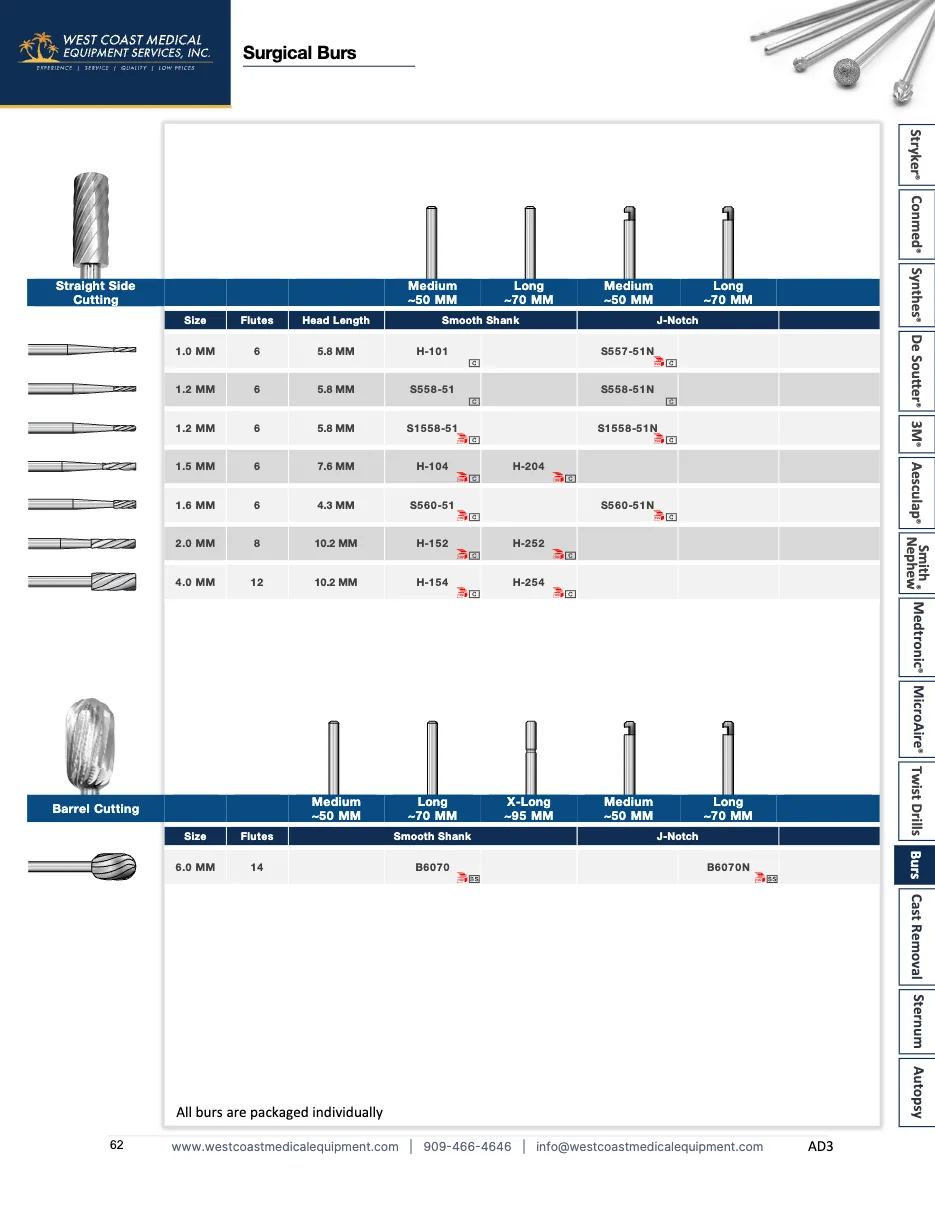 Catalog page 62