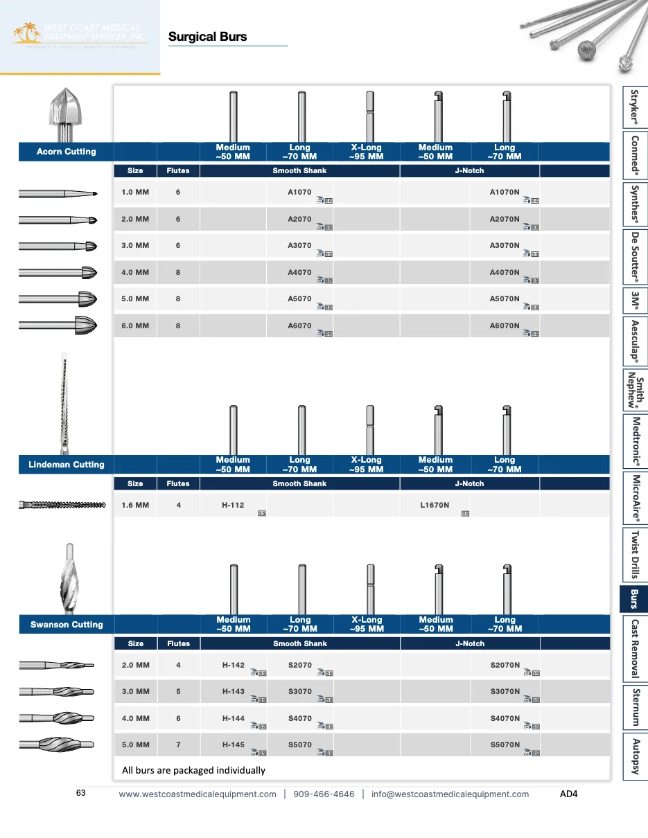 Catalog page 63