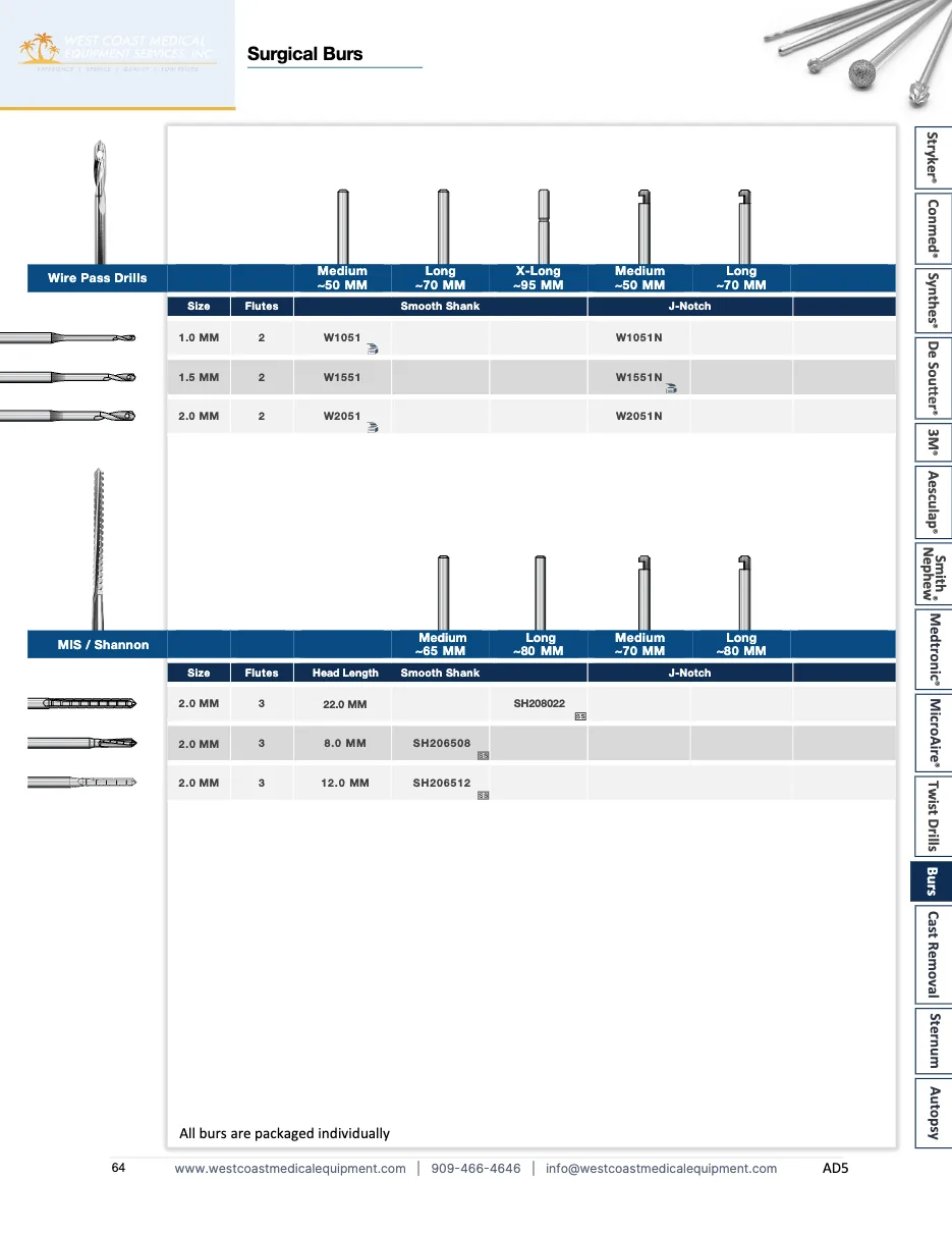 Catalog page 64