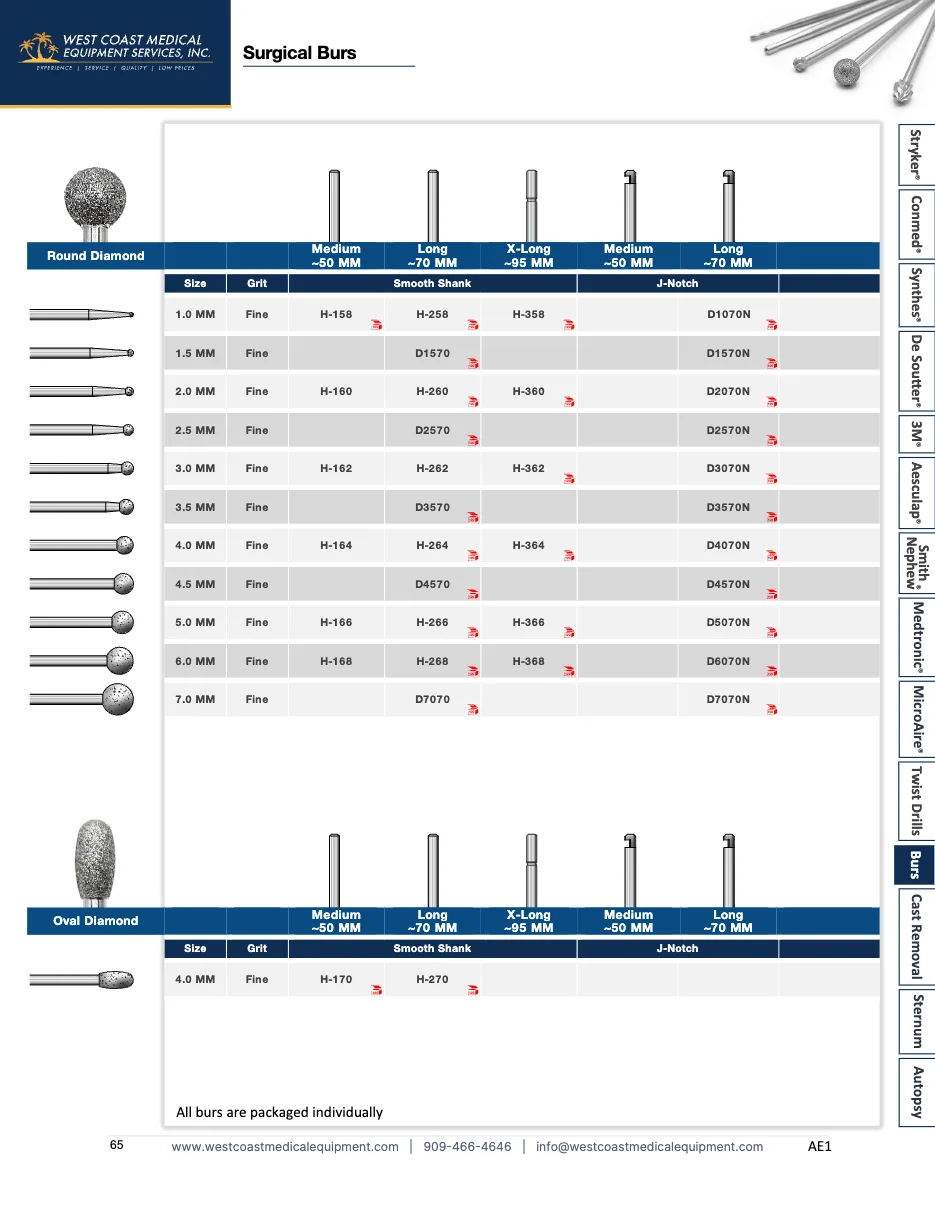 Catalog page 65