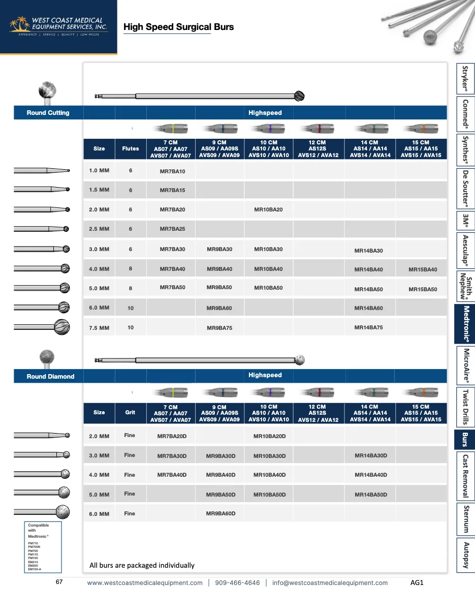 Catalog page 67