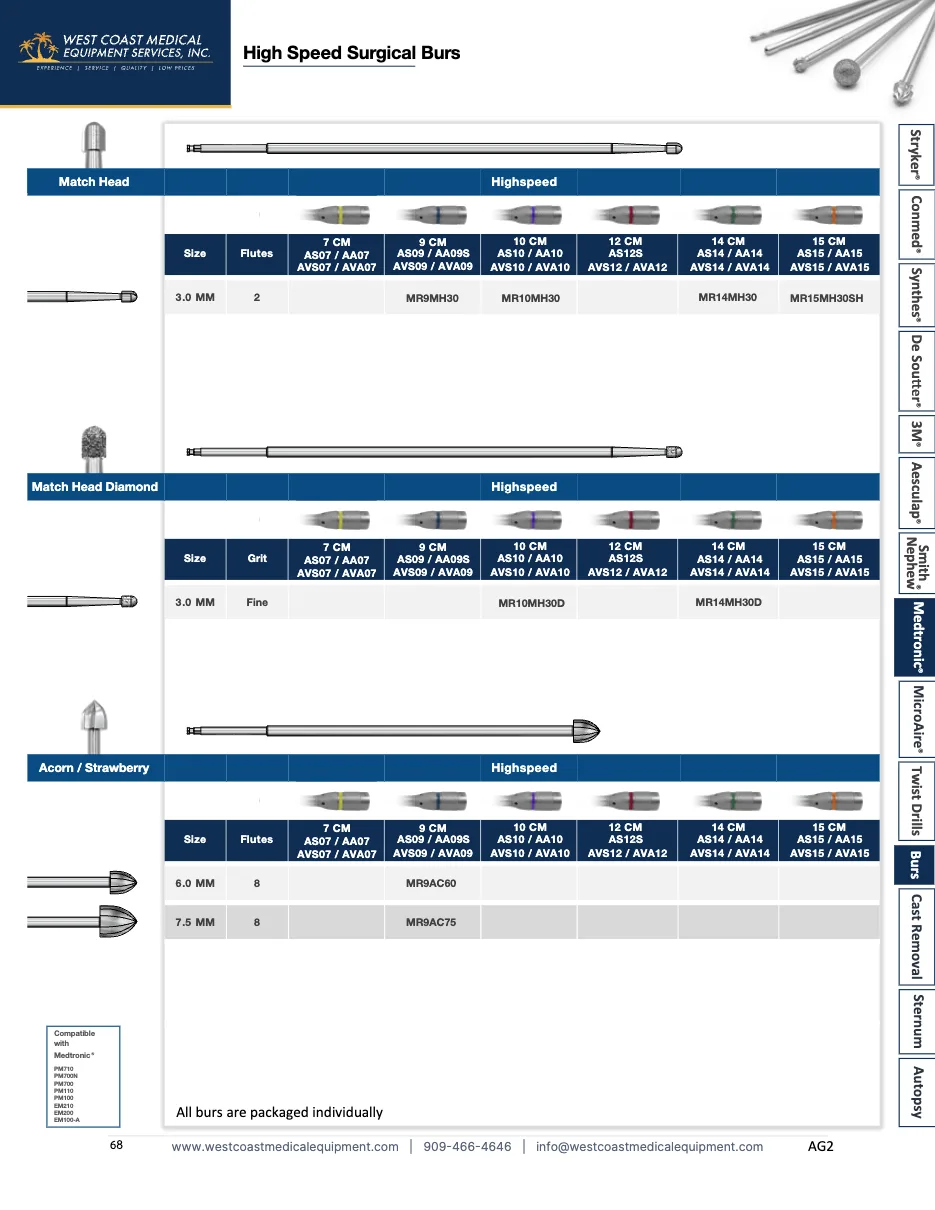 Catalog page 68