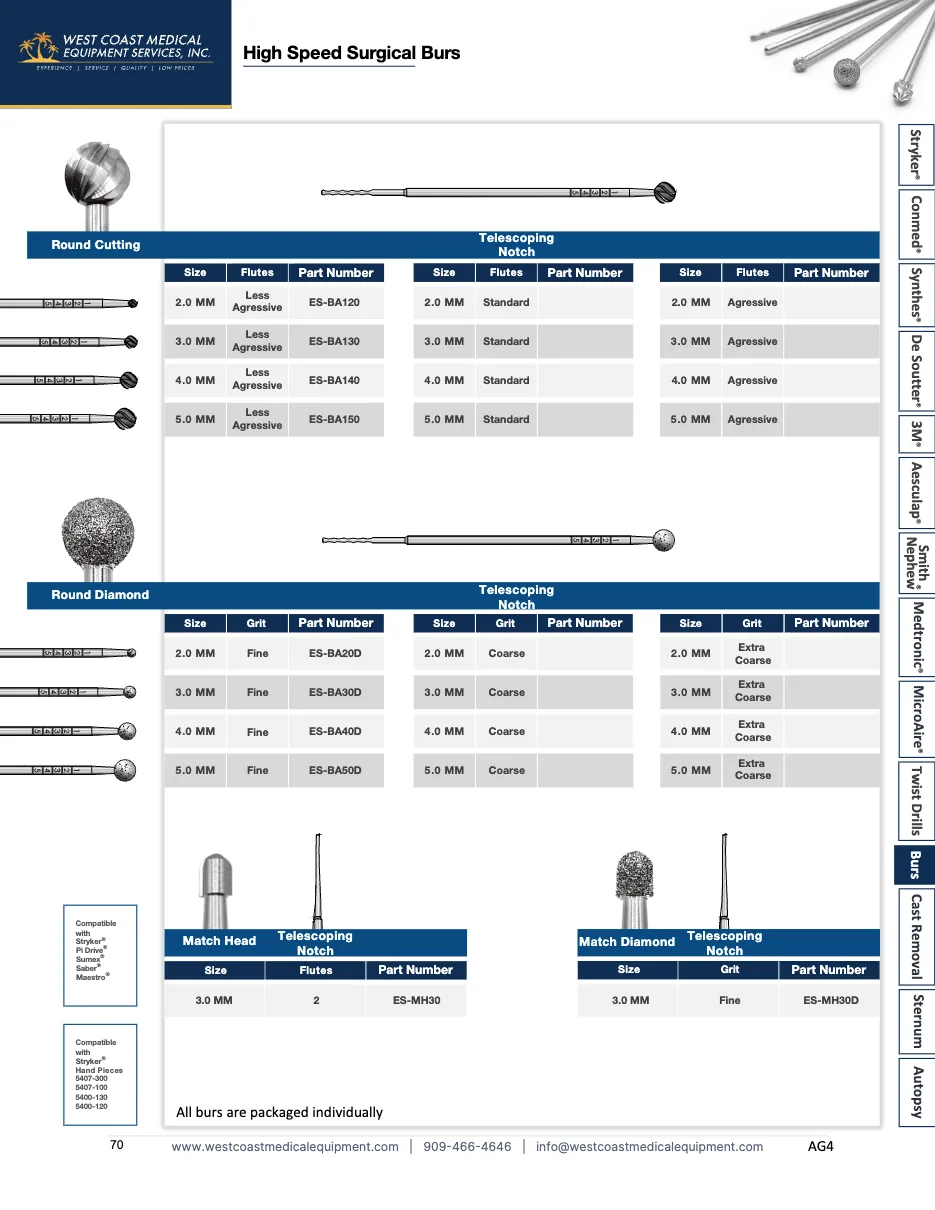 Catalog page 70