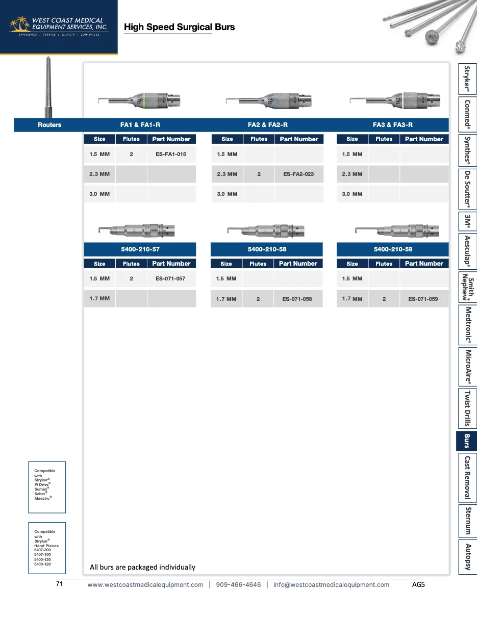 Catalog page 71
